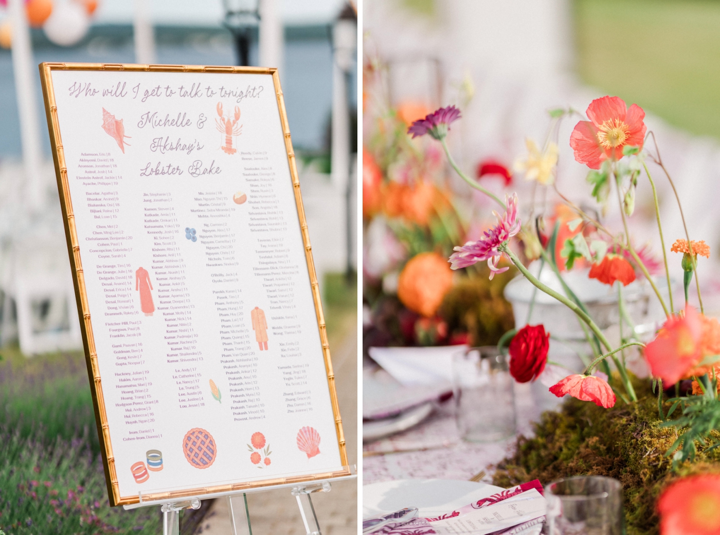 A custom-illustrated seating chart at a Sangeet